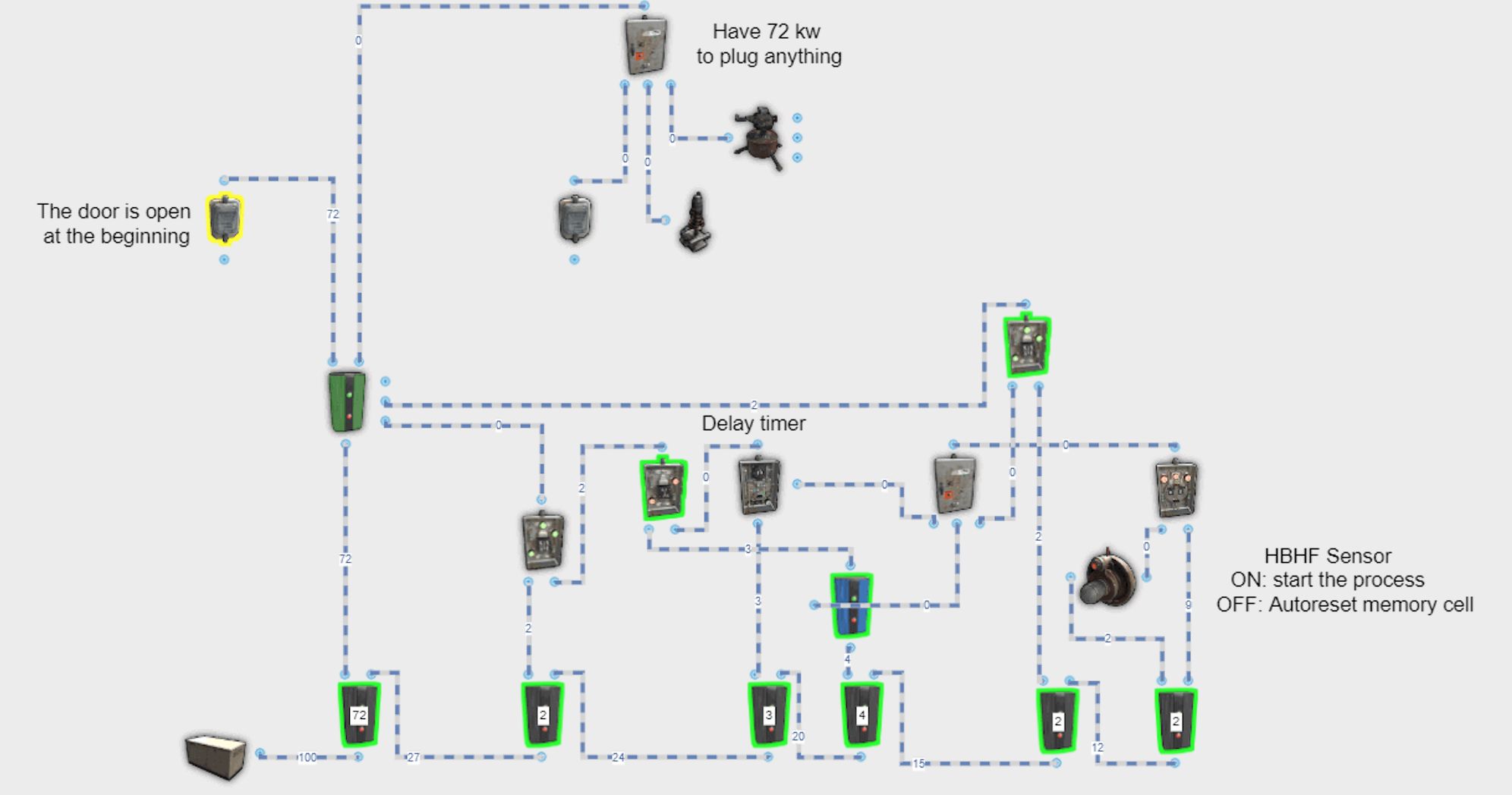 Rust-陷阱房感应炮台电路设计图-Rust龙猫插件网主页|RustTotoro-Rust插件网